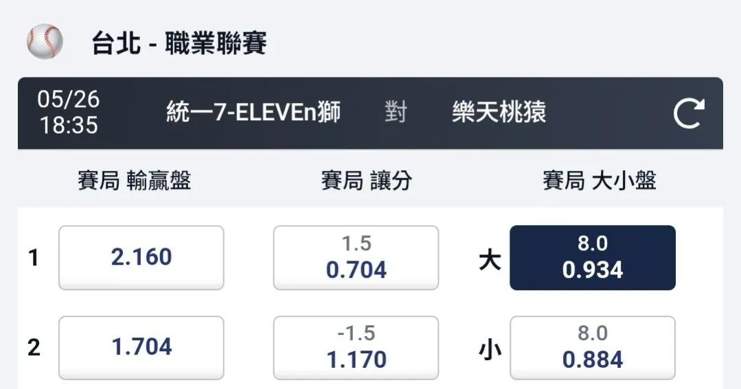 大大 圖片