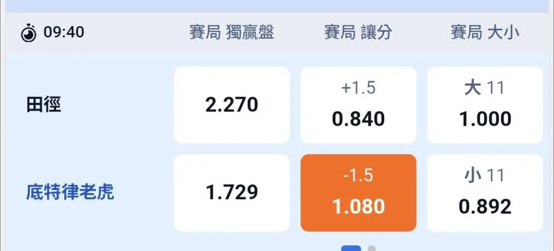 兩輪車 參考 圖片