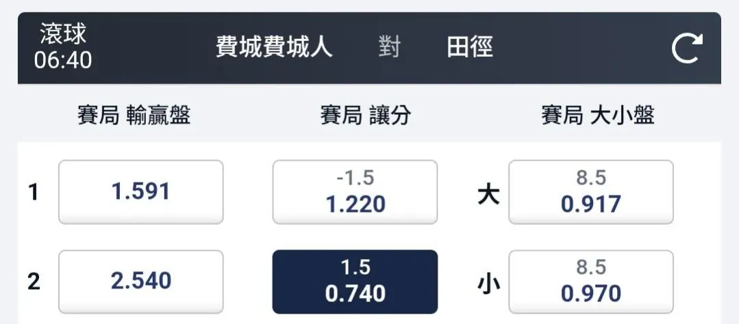 5/7 兩場 MLB賽事分享 （無凌晨場） 圖片
