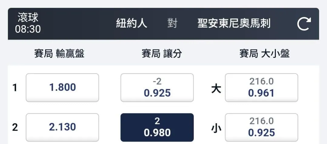 MLB第一場分享 （6/9 ) 圖片