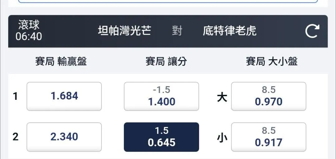 虎虎 圖片