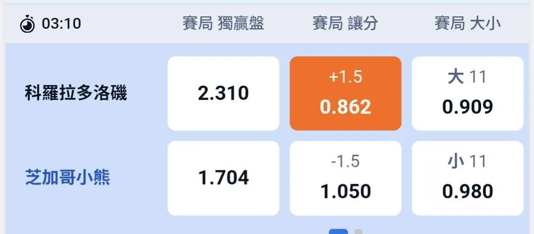 洛基 圖片