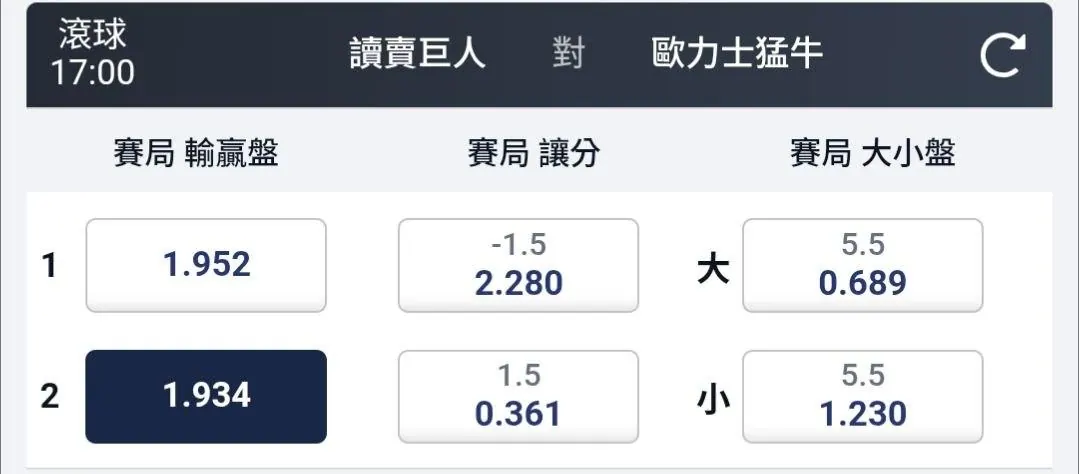 歐歐 凹 圖片