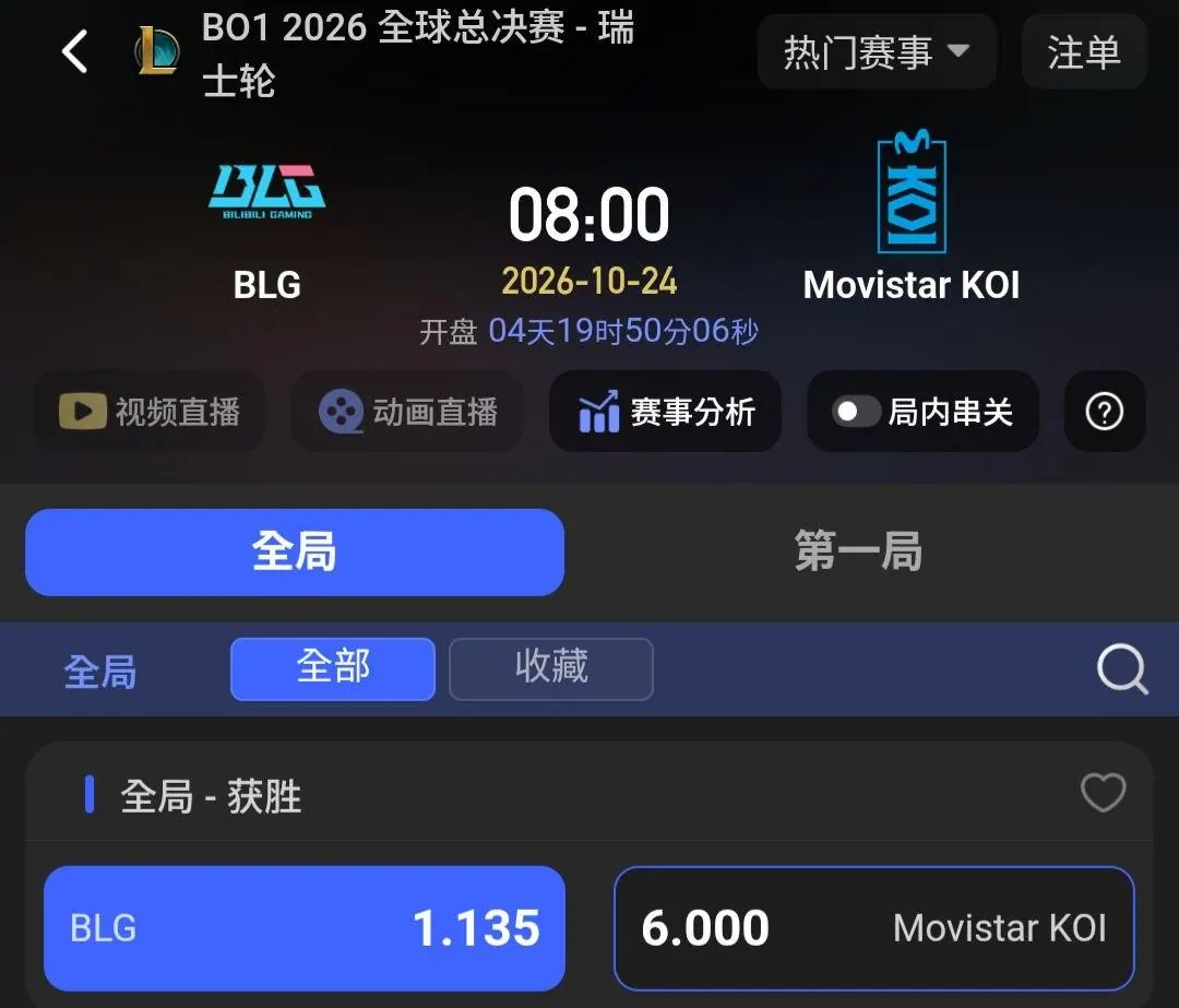 將將將將 10/24 (世界第一上路登場) LOL賽事分享 圖片