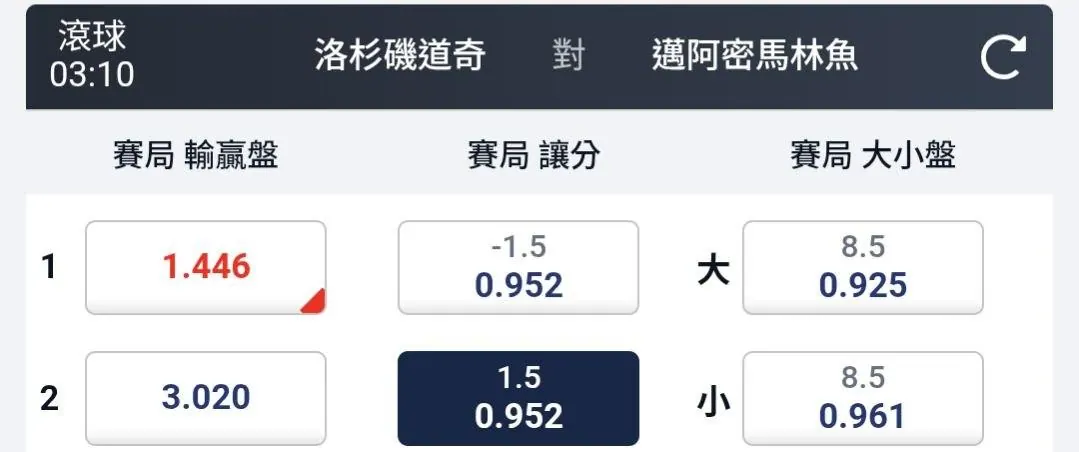 葛葛 （ 0310 場次） 圖片