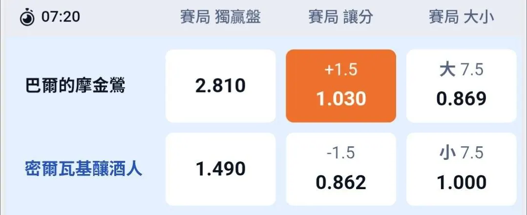 9/21. MLB 兩輪車 圖片