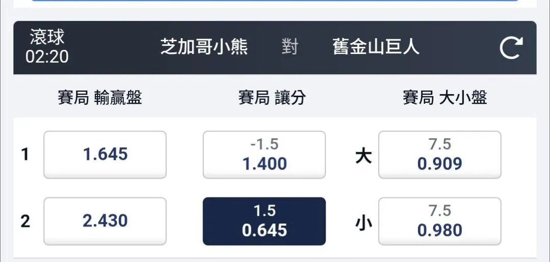 巨人 打頭陣 ！！！ 圖片