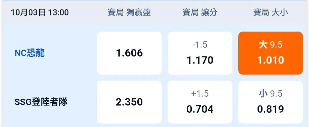 10/3 1300PM 場次 分享 圖片