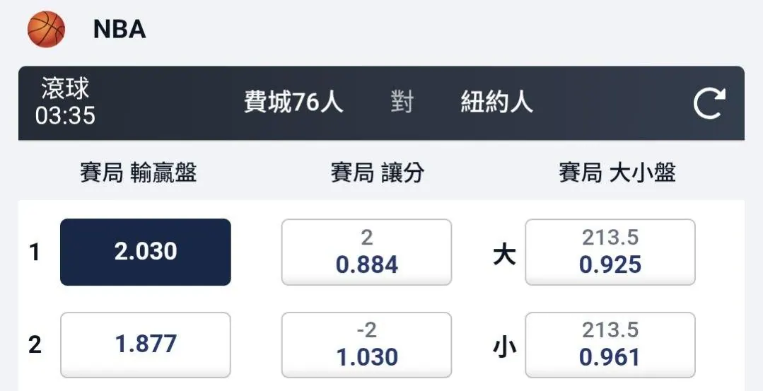 5/11 NBA 凌晨場次 分享 圖片