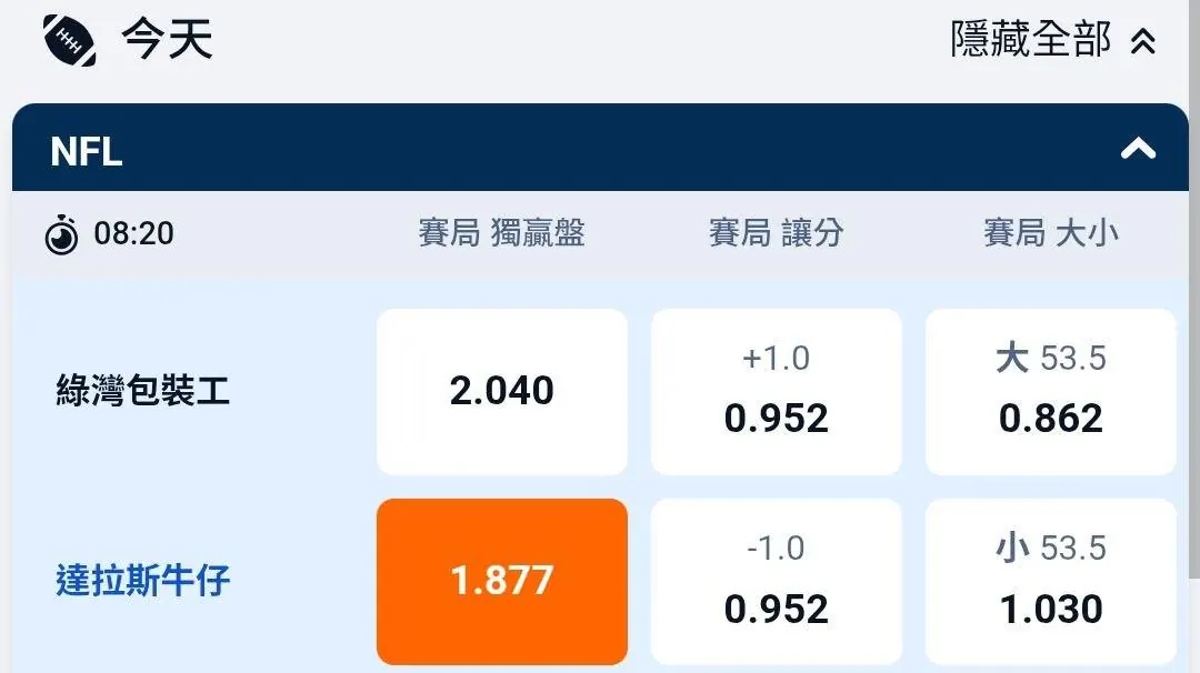 牛仔 ，0820 AM (10/19) 圖片