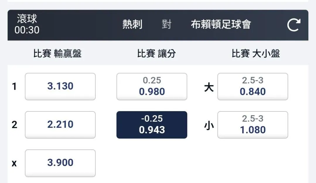 英超 圖片
