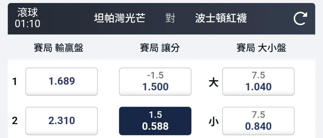 討 圖片