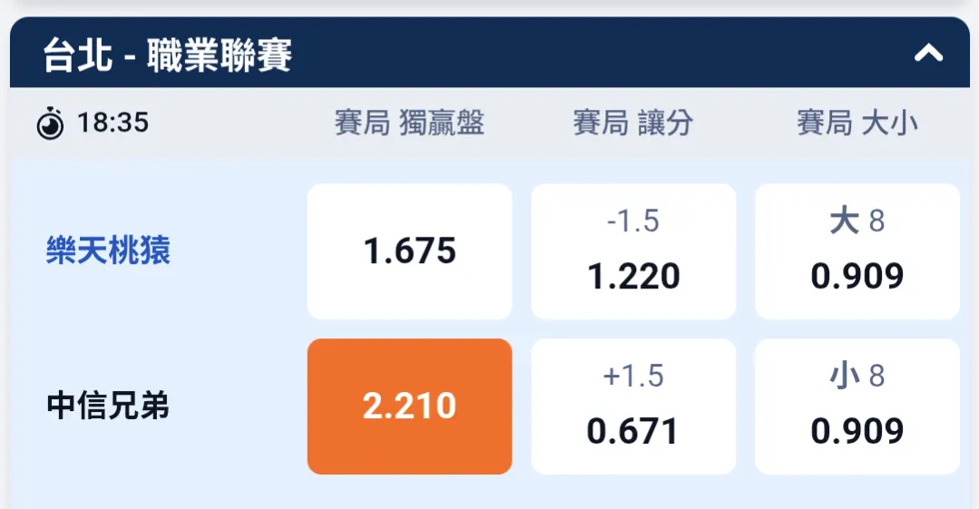 美美 圖片