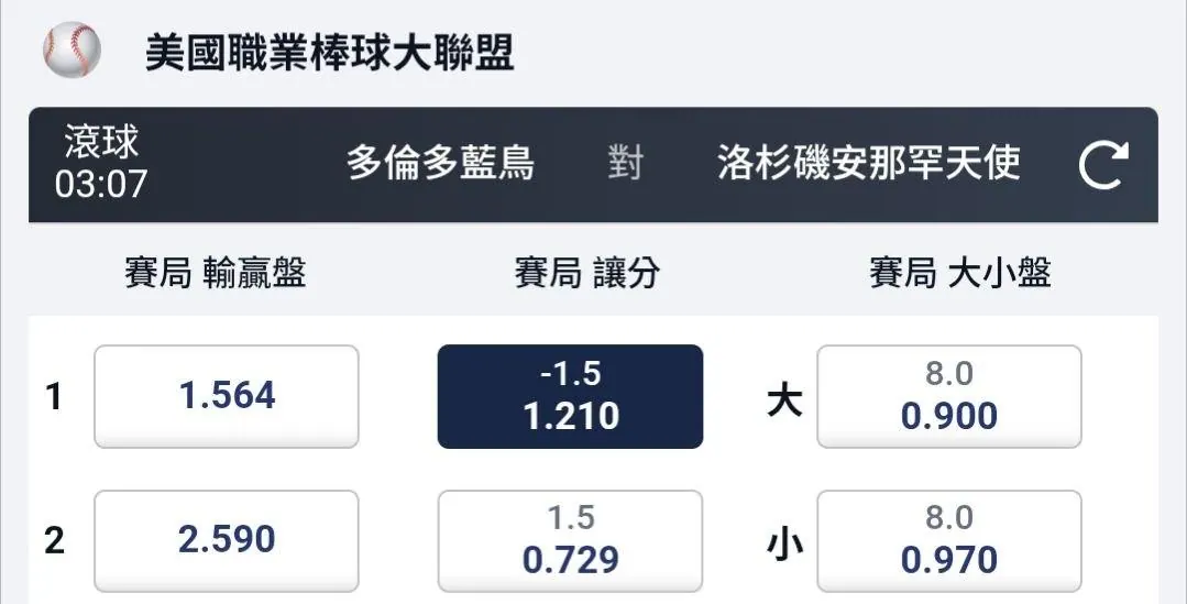 5/10 MLB 賽事個人預測 凌晨場 0307 am 圖片