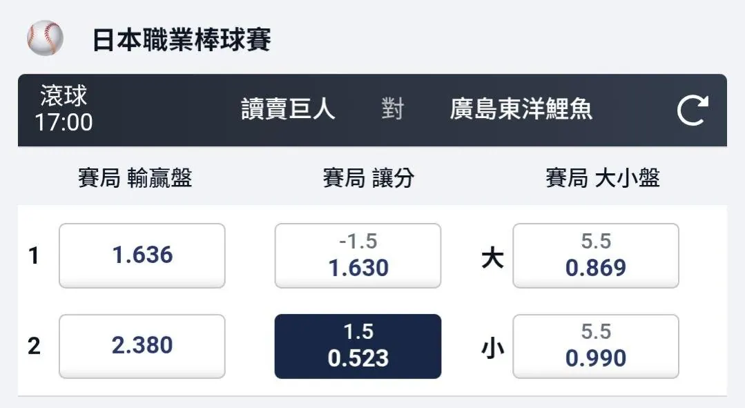 4/29 晚場分享 圖片