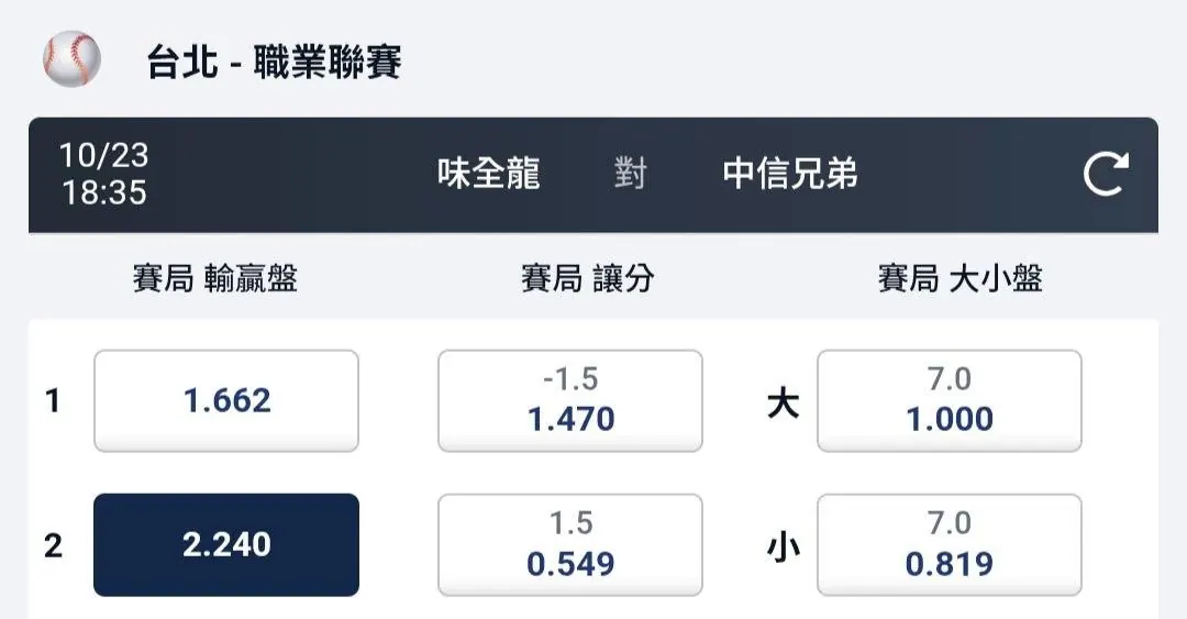 10/23 如果中職開打 圖片