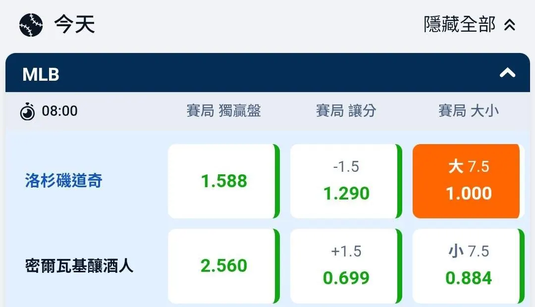 10/15 MLB賽事分享 -道奇 VS 釀酒人 圖片