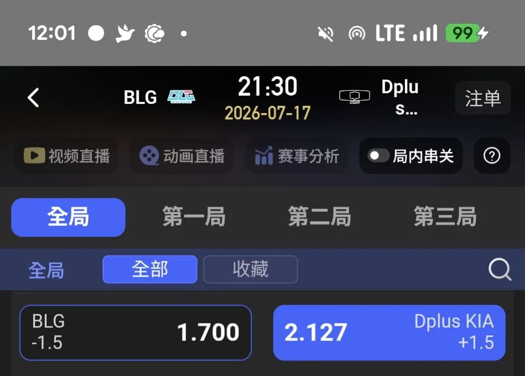 石油杯 7/17 圖片