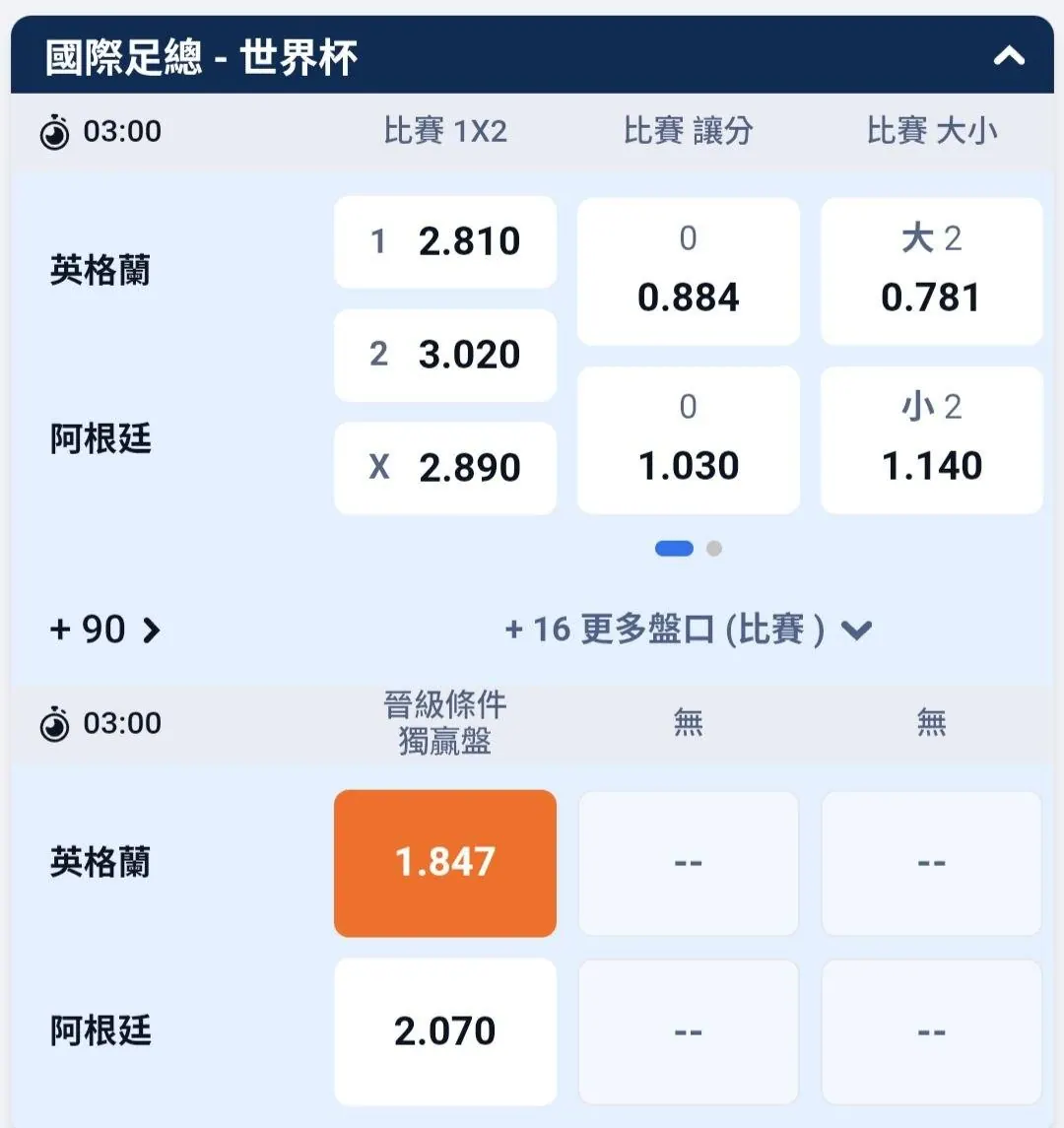 工業革命 始祖來了 圖片