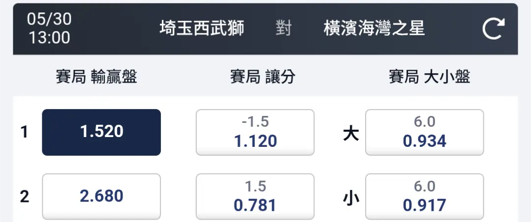 西武 圖片