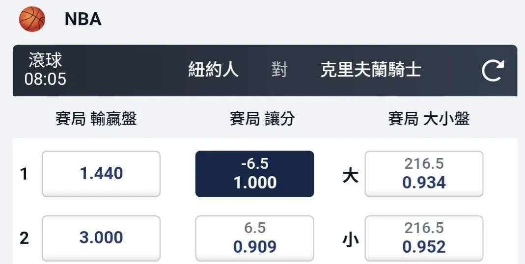 有劇本嗎 圖片