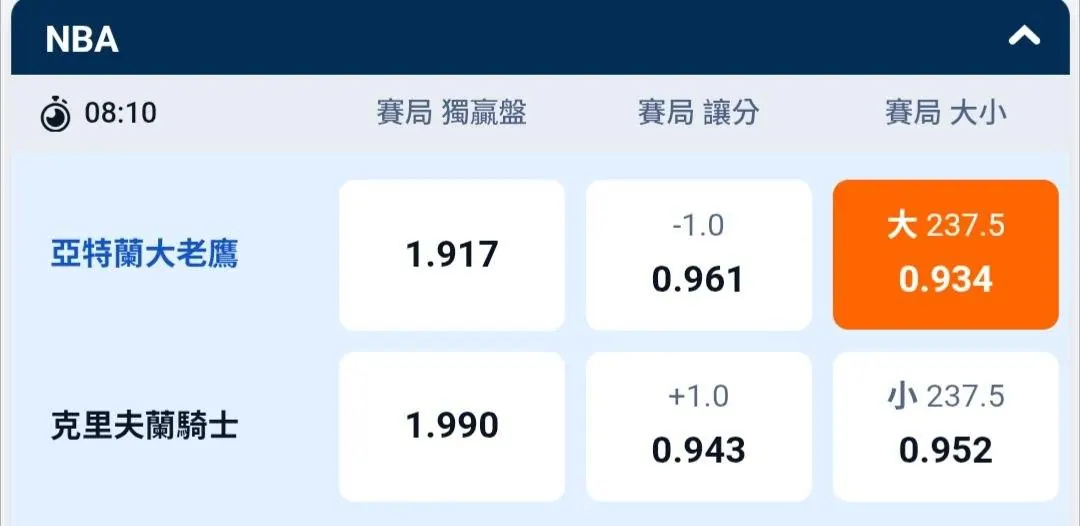 10/29 NBA 賽事分享 圖片