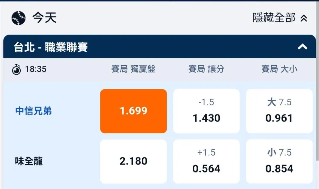 美美 拯救世界 10/21 中華職棒賽事分享 圖片