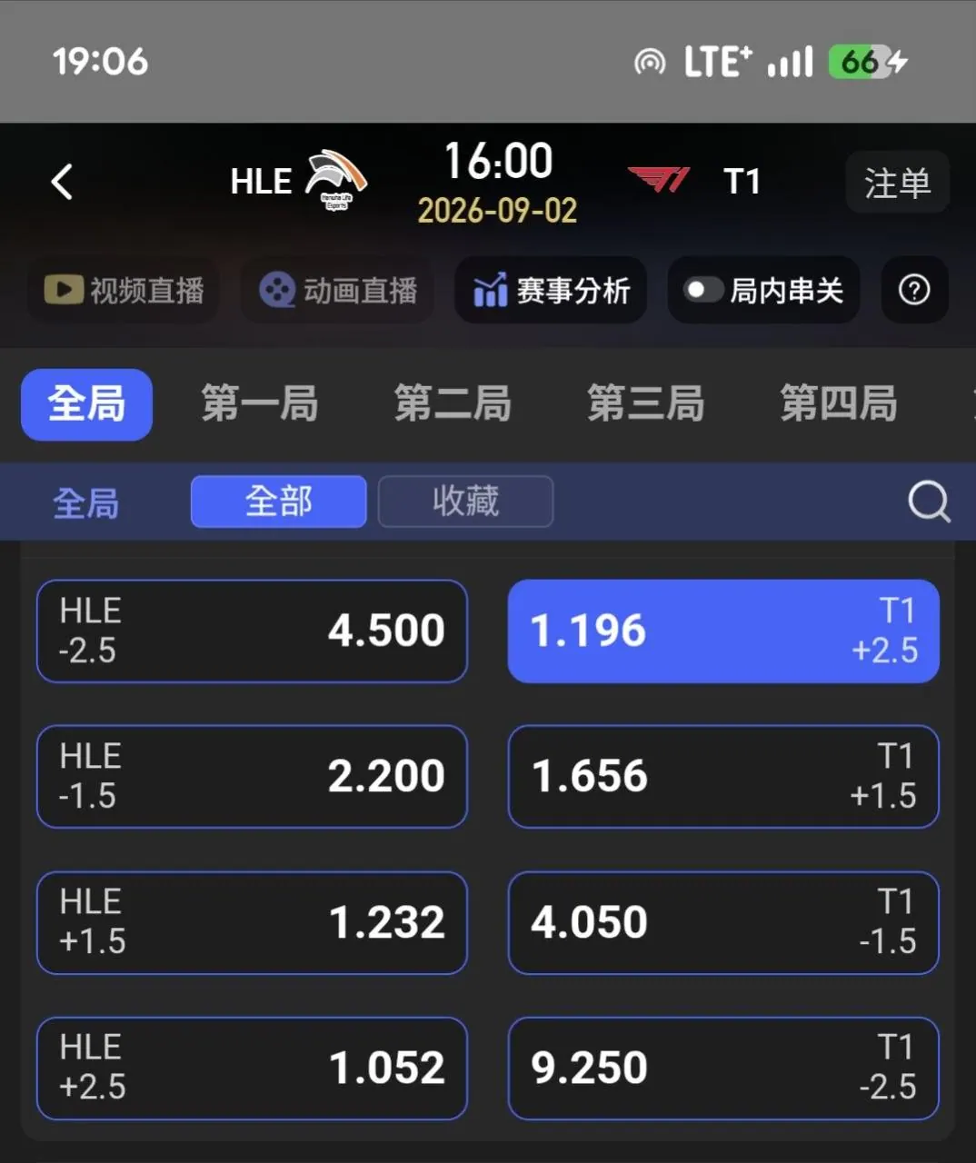 9/2 LOL賽事分享 之 等你好久了兄弟。 圖片